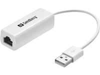 USB to Network Converter